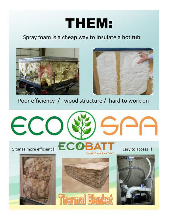 Eco Spa flier showcasing its made with good materials